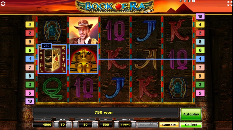 Book of Ra Deluxe slot secrets of popularity and