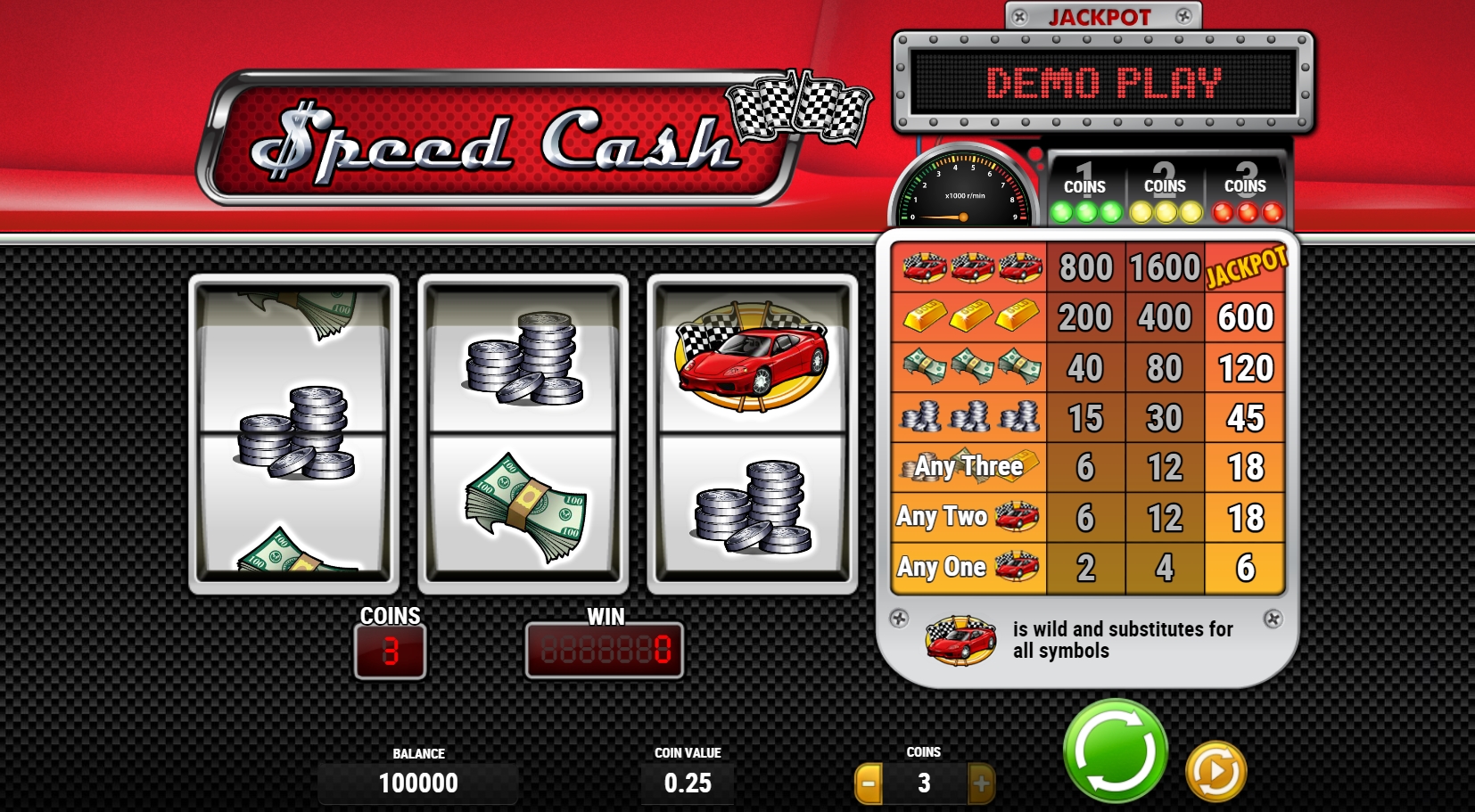 Klasický automat Speed Cash pro milovníky rychlosti a okamžitých výher